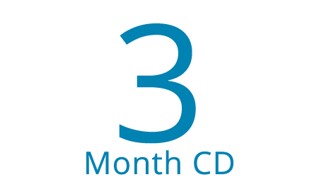 3-Month-CD